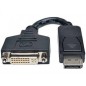 Adattatore da DisplayPort a DVI