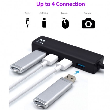 Hub a 4 Porte USB 3.1 Gen1 (USB 3.0)