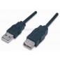 CAVO USB 2.0 A/A maschio maschio 1 m Nero
