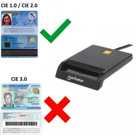 Lettore USB di Smart Card per invio firma digitale crittografataSpecifico per CNS/CIE e CRS (Carta Regionale Servizi), per le s